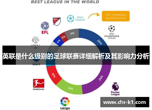英联是什么级别的足球联赛详细解析及其影响力分析