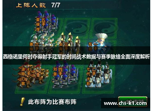 西格诺里何时夺得射手冠军的时间战术数据与赛季脉络全面深度解析