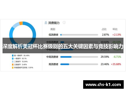 深度解析美冠杯比赛级别的五大关键因素与竞技影响力