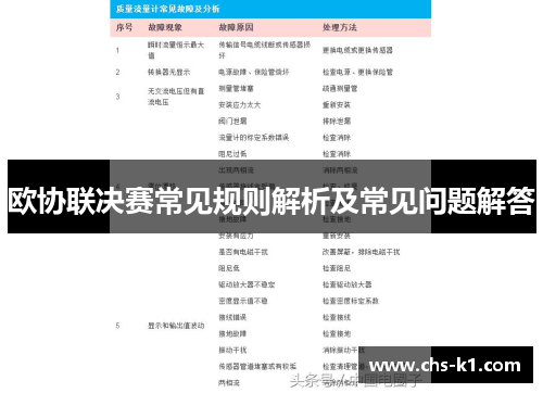 欧协联决赛常见规则解析及常见问题解答