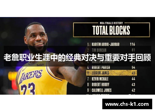 老詹职业生涯中的经典对决与重要对手回顾