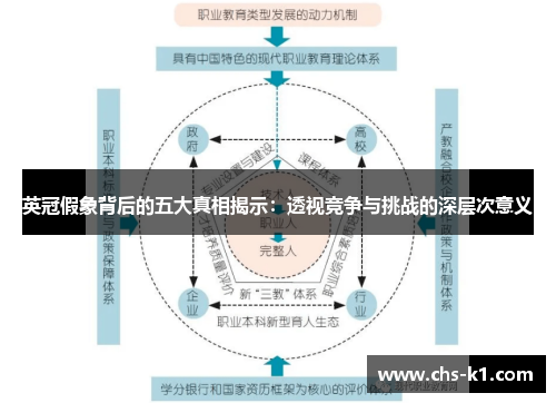 英冠假象背后的五大真相揭示：透视竞争与挑战的深层次意义