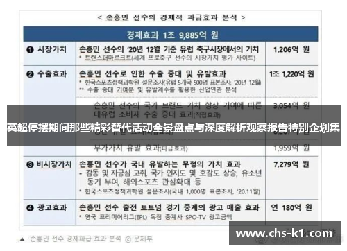 英超停摆期间那些精彩替代活动全景盘点与深度解析观察报告特别企划集
