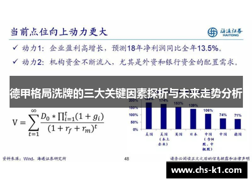 德甲格局洗牌的三大关键因素探析与未来走势分析