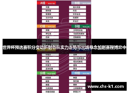 世界杯预选赛积分变动折射各队实力走势与出线悬念加剧赛程博弈中