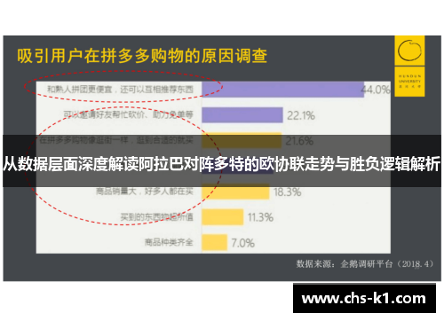 从数据层面深度解读阿拉巴对阵多特的欧协联走势与胜负逻辑解析