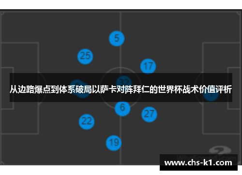 从边路爆点到体系破局以萨卡对阵拜仁的世界杯战术价值评析