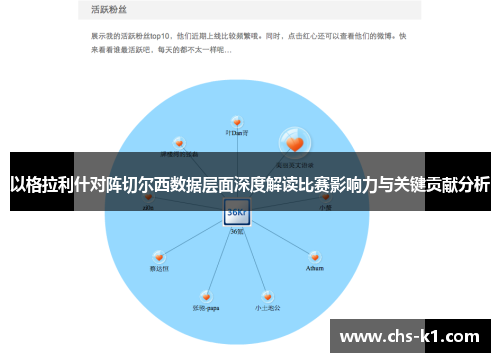 以格拉利什对阵切尔西数据层面深度解读比赛影响力与关键贡献分析 以格拉利什对阵切尔西数据层面深度解读比赛影响力与关键贡献分析