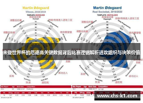 未登世界杯的厄德高关键数据背后比赛逻辑解析进攻组织与决策价值