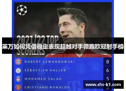 莱万如何凭借稳定表现超越对手领跑欧冠射手榜