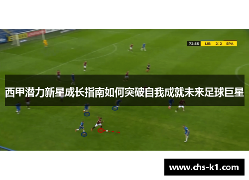 西甲潜力新星成长指南如何突破自我成就未来足球巨星